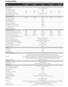 Inversor Solar Híbrido Deye SUN-14/15/16/18/20K-SG05LP3-EU-SM2 de 14kw 15kw 16kw 18kw 20kw Trifásico - Product Image 6