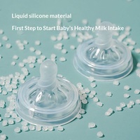 Tetina de Silicona para Alimentos Líquidos, Flujo Lento, Calibre Ancho 5.5cm, Tetinas para Bebés