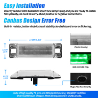 Canbus Pickup Truck LED Lit Cargo Éclairage RGB Lampe pour Dodge RAM 1500 2500 2016-2018