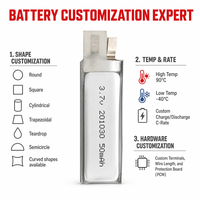 Baterai Pouch Polimer Kustom OEM ODM Kecil 201030 201020 50mAh 45mAh untuk Monitor Medis, Smart Meter, Sikat Gigi, dan Pelacak