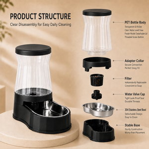 Comedero y Bebedero Automático para Perros y Gatos JP Gravity de Plástico, 8L 11L, Dispensador de Agua y Comida con Tazón Dividido, Botella para Uso Doméstico - Product Image 2