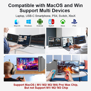 Laptop Screen Extender 15.6 Inch 1080P Double Sided Portable Monitor IPS USB <b>C</b> Dual Screen for Business Trading Stock Forex - Product Image 5
