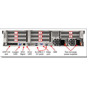 สำหรับ ThinkSystem SR650 V3 2U Rack Server โปรเซสเซอร์ Xeon มีสินค้าในสต็อก - Product Image 6
