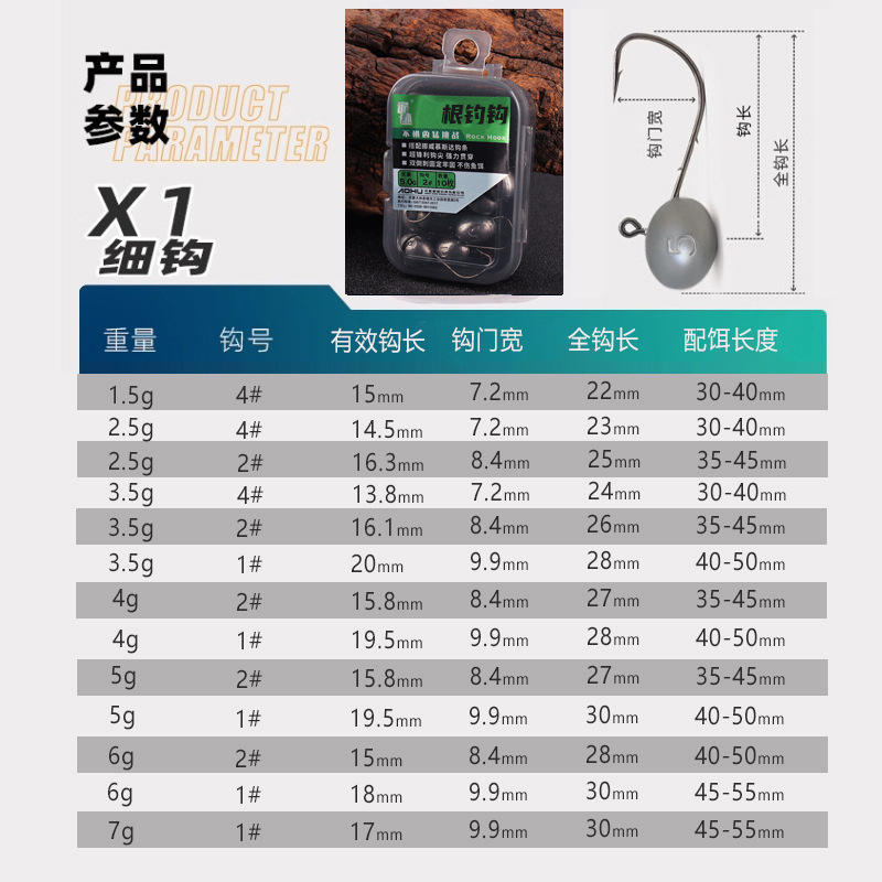 1x thin hook (10 boxes)