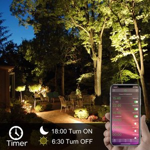 Projecteur LED 15W IP66 à haut lumen, corps en aluminium, contrôle par capteur de lumière, changement de couleur RVB, montage mural, éclairage extérieur pour jardin - Product Image 5