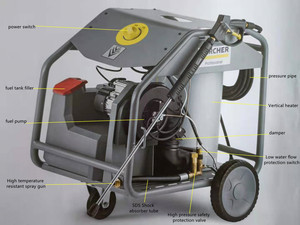 Hidrolavadora de Alta Presión 200Bar 300Bar 500Bar, Nueva, de Uso Pesado, con Agua Fría para Lavado de Autos, Potente - Product Image 2