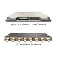 Module RFID UHF multicanal Impinj E710 EZ710M-8 902~928MHz 865~868MHz avec SDK/API pour solutions IoT Lecture/écriture/transfert de données