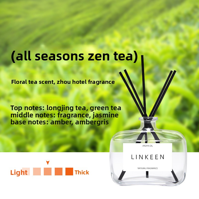 Thé Zen toutes saisons [Premium]