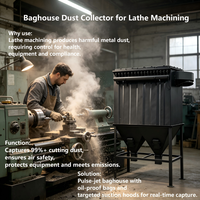 Collecteur de poussière industriel robuste pour l'extraction des fumées de découpe et de soudage des métaux, usine de traitement mécanique
