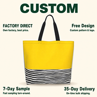 Sac fourre-tout personnalisé imprimé pour femme, grande capacité, sac de shopping à bandoulière, multi-usages, voyage, vente en gros, usine OEM