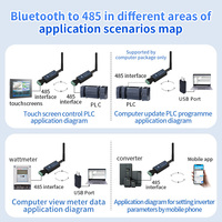 Módulo de comunicación Bluetooth inalámbrico a convertidor RS485, cambio de cable a inalámbrico, compatible con protocolo Modbus para dispositivo, 2 unidades