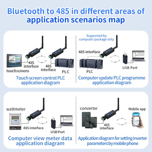 DX-CP24 không dây <span class=keywords><strong>Bluetooth</strong></span> <span class=keywords><strong>Module</strong></span> truyền thông để RS485 chuyển đổi thay đổi có dây để hỗ trợ không dây modbus giao thức cho thiết bị - Product Image 3