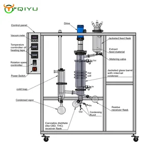 Distillation moléculaire de haute qualité pour la pureté de l'huile essentielle