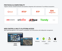 Servidor Decodificador de Video en Red 4K Profesional, H265, Control Web, 64 Pantallas Divididas, Solución OSD CCTV para Sistemas de Múltiples Cámaras IP