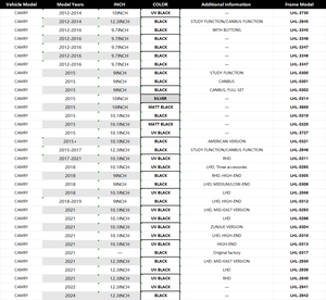 Cadre d'autoradio Android pour tous modèles de voitures, compatible avec Toyota Camry – Accessoires intérieurs, cadre de lecteur DVD de <span class=keywords><strong>voiture</strong></span>, cadre de radio de <span class=keywords><strong>voiture</strong></span> – Vente chaude - Product Image 4