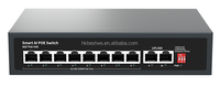 Pabrik OEM/ODM Switch PoE 4/8/16/24 Port Gigabit 10/100/1000Mbps IEEE802.3af/at Daya Maksimum 30W AC 100-240V Jaringan CCTV Ethernet