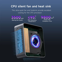 Factory Direct Cheap Small Desktop Computer Intel Core N100 5gwifi Win11 Mini Pc for Home Office Business