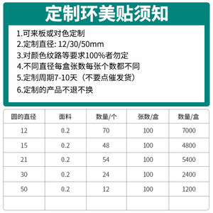 ฮวนเม่ย สติ๊กเกอร์ปิดรูสกรูเฟอร์นิเจอร์ ขนาด 20 มม. แบบมีกาวในตัว ป้องกันฝุ่น สำหรับตู้เสื้อผ้า ตู้เก็บของ ตู้ไวน์ ตู้รองเท้า - Product Image 5