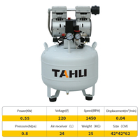 Compresseur d'air portable silencieux sans huile TAHU 24L 1450 tr/min 0,55 kW 220 V Moteur TH-5524V