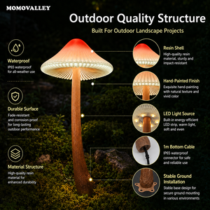Estatua de Hongo Gigante con Luces LED de Momovalley Outdoors para Parques, Áreas de Juego, Eventos Municipales, Iluminación Decorativa para Fiestas - Product Image 3