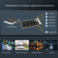 Modul Switch Ethernet Multi-Standar 26-Port Industri YINUOLINK - Suhu Operasi -40-+85C. Dapat Ditumpuk Full-Duplex 2.6Gbps 9-48V