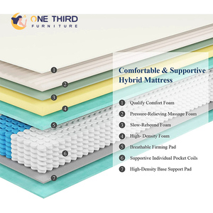 Materasso Ortopedico per Camera d'Albergo, Materasso Ibrido in Memory Foam e Lattice con Molle, King Size, in Scatola - Product Image 2