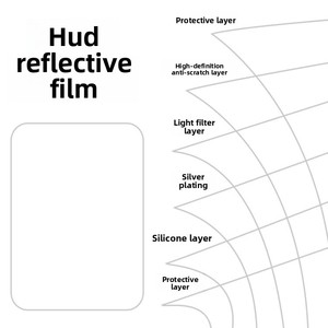 Película Reflectante HUD Original de Alta Definición, Sin Efecto Fantasma, Protección UV, Origen Japón, Película de Proyección para Parabrisas de Automóvil, Venta al por Mayor de Fábrica - Product Image 2