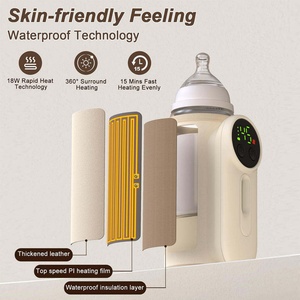 Nuevo Modelo 2025, Calentador de Leche Materna Portátil Personalizado, Calentador de Biberones para Viajes con Carga USB - Product Image 5