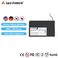 Batterie lithium-ion 18650 11,1 V 4400 mAh pour dispositif médical, fabriquée par [Nom du fabricant]