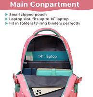 Sac à dos multifonctionnel pour enfants, imprimé sur mesure, en tissu imperméable, haute qualité, faible MOQ, vente en gros