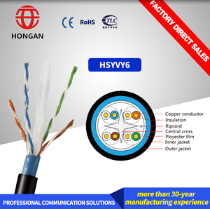 Câble réseau LAN Cat6 305m 1000ft UTP en cuivre pur pour extérieur et intérieur, 23AWG, étanche, simple ou double gaine, directement du fabricant - Product Image 3