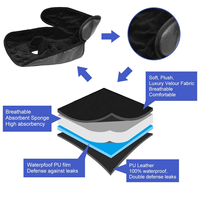 Protège-siège portable et pliable pour bébé, doublure imperméable pour siège auto, tapis anti-fuites pour poussette, antidérapant, noir/gris