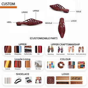 Mules et <span class=keywords><strong>sabots</strong></span> d'été personnalisés à talons bas creux pour femmes, en cuir véritable de mouton, décontractés à enfiler, fabrication usine - Product Image 4