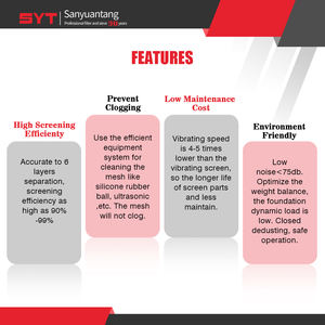 מכונת סינון חלקיקי פסולת מסך רטט עגול עם אישור CE - Product Image 6