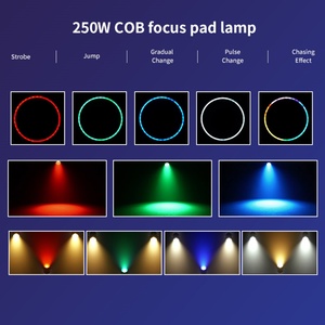AICPOSE 250W LED Blinder COB Zoom Par Can Light con RGB para Iglesia, Teatro, Boda, Lámpara COB Focus Pad - Product Image 4