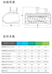 เครื่องขุดสำหรับตัดพุ่มไม้และกิ่งไม้ - Product Image 4