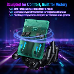Consola Portátil Retro R36 Max 2, Pantalla IPS HD de 4.5 Pulgadas, Sistema Operativo Linux de Código Abierto, Más de 30 Emuladores, Joystick Arcade Portátil para Viajes, Regalo, Logotipo OEM - Product Image 2