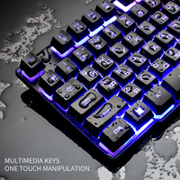 Ensemble clavier et souris de jeu mécanique filaire, clavier et souris rétroéclairés RVB russe + anglais pour joueur PC portable