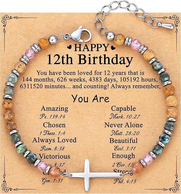 L1891-12th birthday (with card)