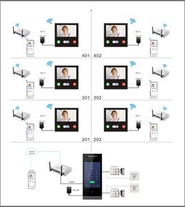 Doordeer - جرس باب دخل باب, إنتركوم بقدرة 1080P للتحكم بالتعرف على الوجه عبر تطبيق Doordeer, واي فاي IP متعدد الشقق، فيديو هاتف باب لعدد 2 قفل - Product Image 6