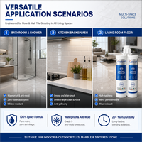 Mortier de jointoiement haute résistance sans rétrécissement Direct Mfr pour la construction avec coulis époxy pour carrelage