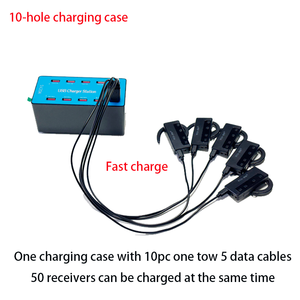 Équipement de guide touristique sans fil portable 999 canaux, interprétation simultanée, système d'écoute touristique - Product Image 5