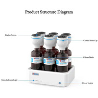 LH-BOD306 BOD Analyzer 6 Units Magnetic Stirring System 0-4000mg/L Direct Display Lab Water Quality Testing Device