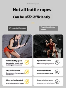 Cuerdas de batalla inalámbricas multifuncionales para el hogar Equipo de fitness deportivo Cuerda de guerra de repuesto para entrenamiento - Product Image 3