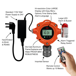 เครื่องตรวจจับก๊าซรั่วแบบติดผนังสำหรับอุตสาหกรรม - Product Image 2