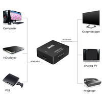 Konverter Justlink 1080P HDMI ke RCA AV, Adaptor HDMI ke Video Audio Komposit NTSC PAL untuk HDTV, Komputer, Proyektor