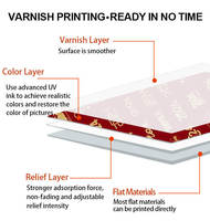 Printer Label Flatbed UV DTF A3 Otomatis Baru untuk Printhead HD I3200(8)-U1 Flex Egg Tube 300mm