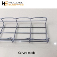 HOLDEE Panier de câblage en treillis métallique à connexion rapide - Style Cablofil pour centre de données