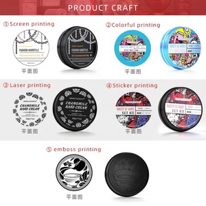 60ml 2oz Round OEM Cosmetic Tin Aluminum Jar with Screw Cap for Beard Balm Lotion Wigs - Product Image 3