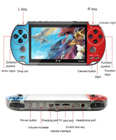 Console de jeu portable X19, écran 4,3 pouces, 32 bits, 8 Go, jeux filaires GB/GBC/SFC pour deux joueurs avec prise EU/US